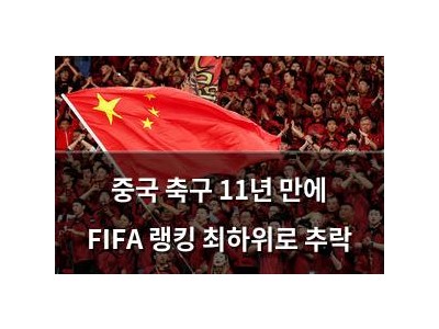 중국 축구 11년 만에 FIFA 랭킹 최하위로 추락