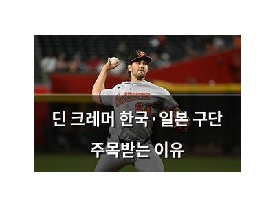 딘 크레머 한국·일본 구단 주목받는 이유